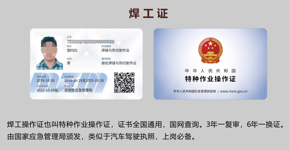 20219ʡطNI(y)늹CC̎CΣƷCCȿԇӖ(xn)֪ͨ