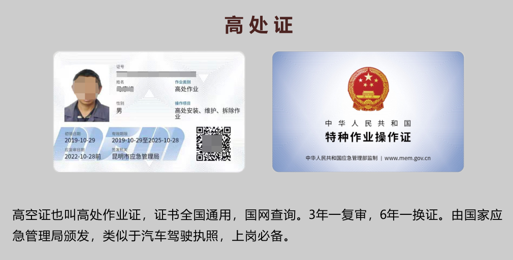 20219ʡطNI(y)늹CC̎CƷCCȿԇӖ(xn)֪ͨ