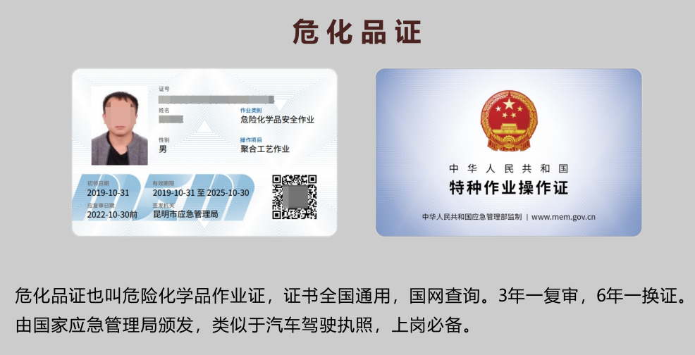 20219ʡطNI(y)늹CC̎CƷCCȿԇӖ(xn)֪ͨ